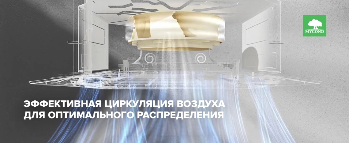 MyCond MCFK-A2/4 схема эффективной циркуляции воздуха